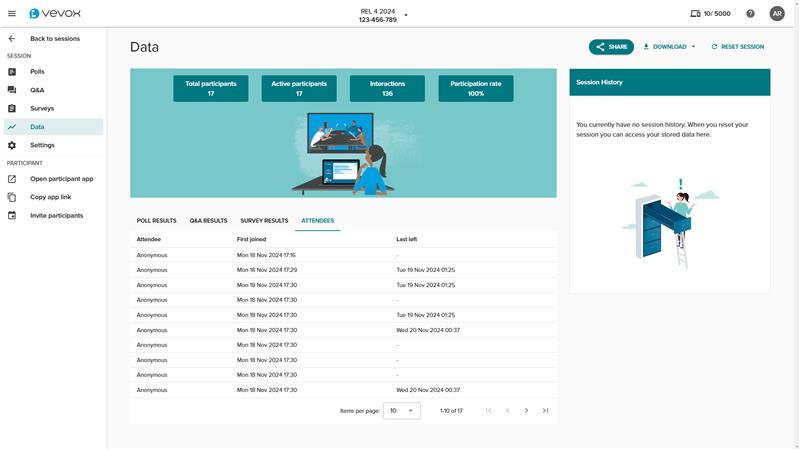 Effortlessly track attendance with Vevox