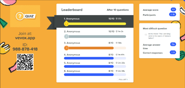 PV-Speed-leaderboard-after-10-q.png