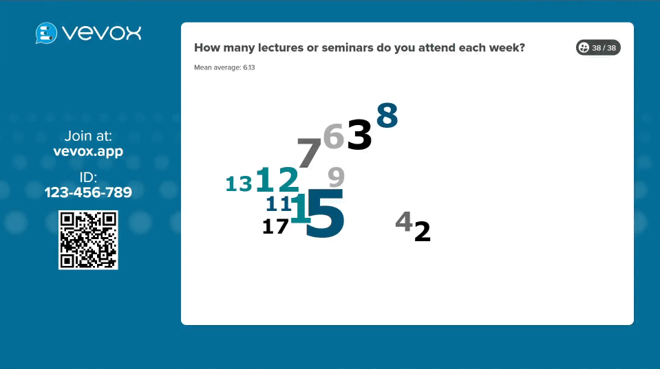 Generate amazing live number clouds&nbsp;