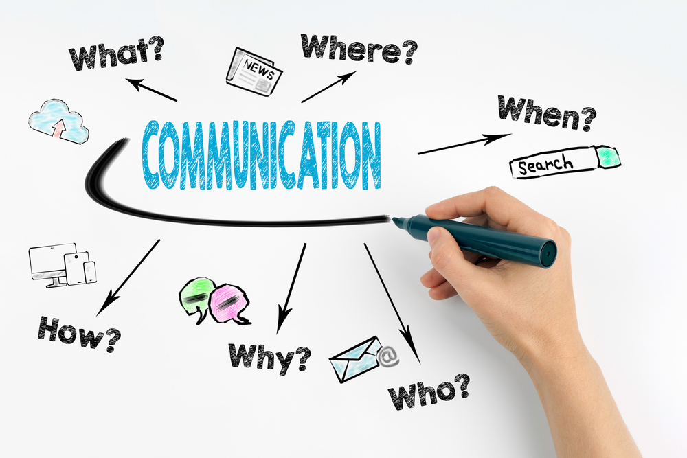 7 Benefits Of Effective Internal Communication