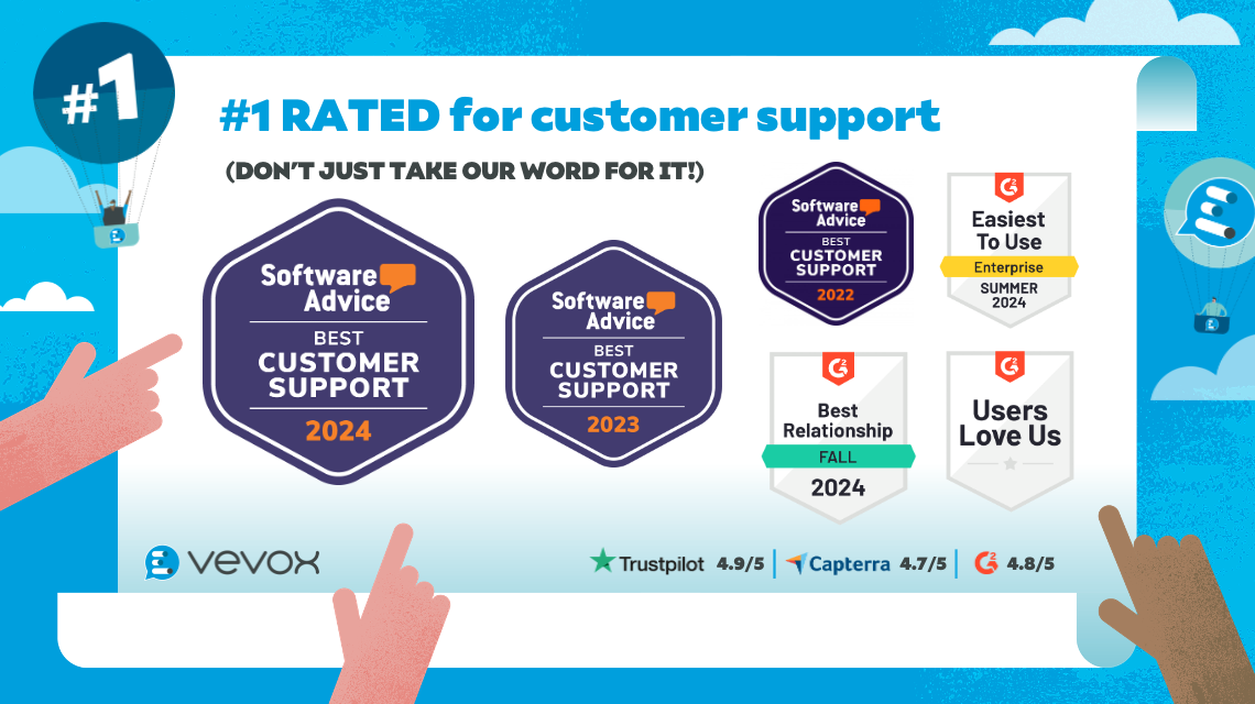 Award-winning service: Vevox again named top for customer support