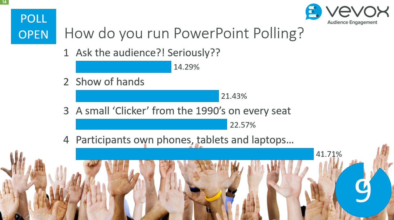 online presentation poll